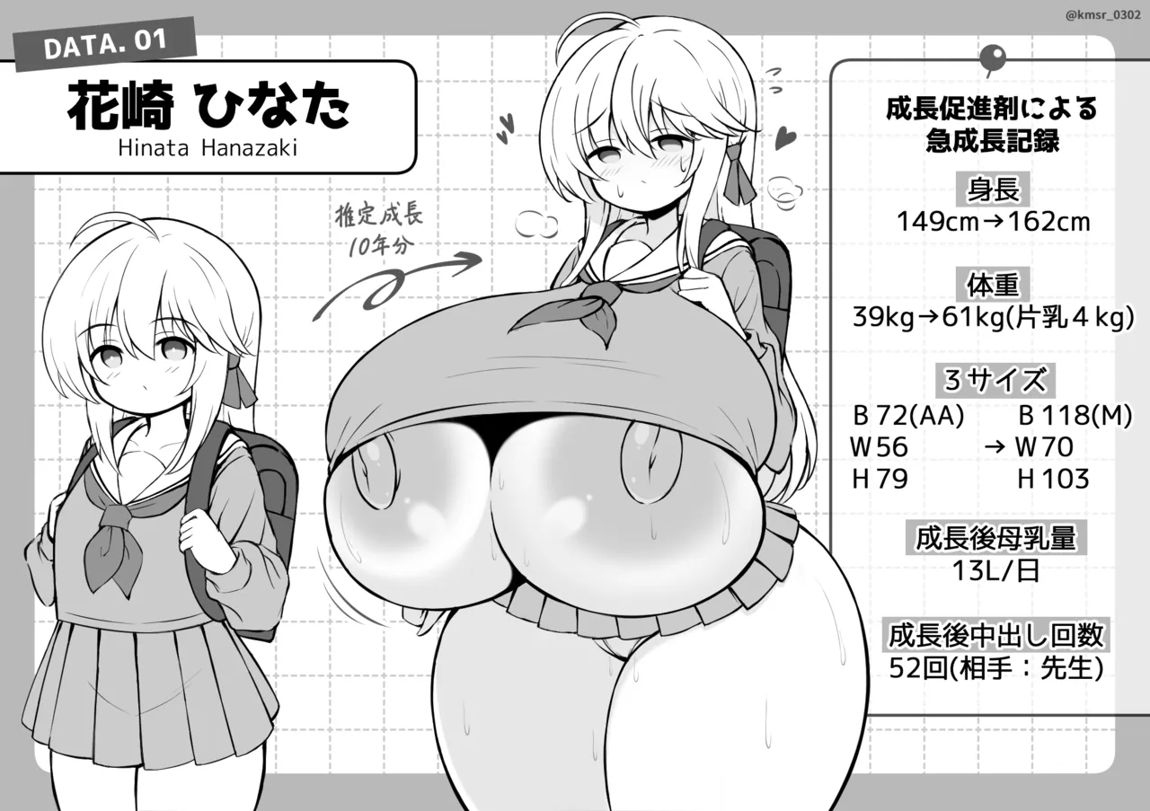 JS who Reacts a Little Too Well to the School-Mandated Growth Stimulants page 9 full