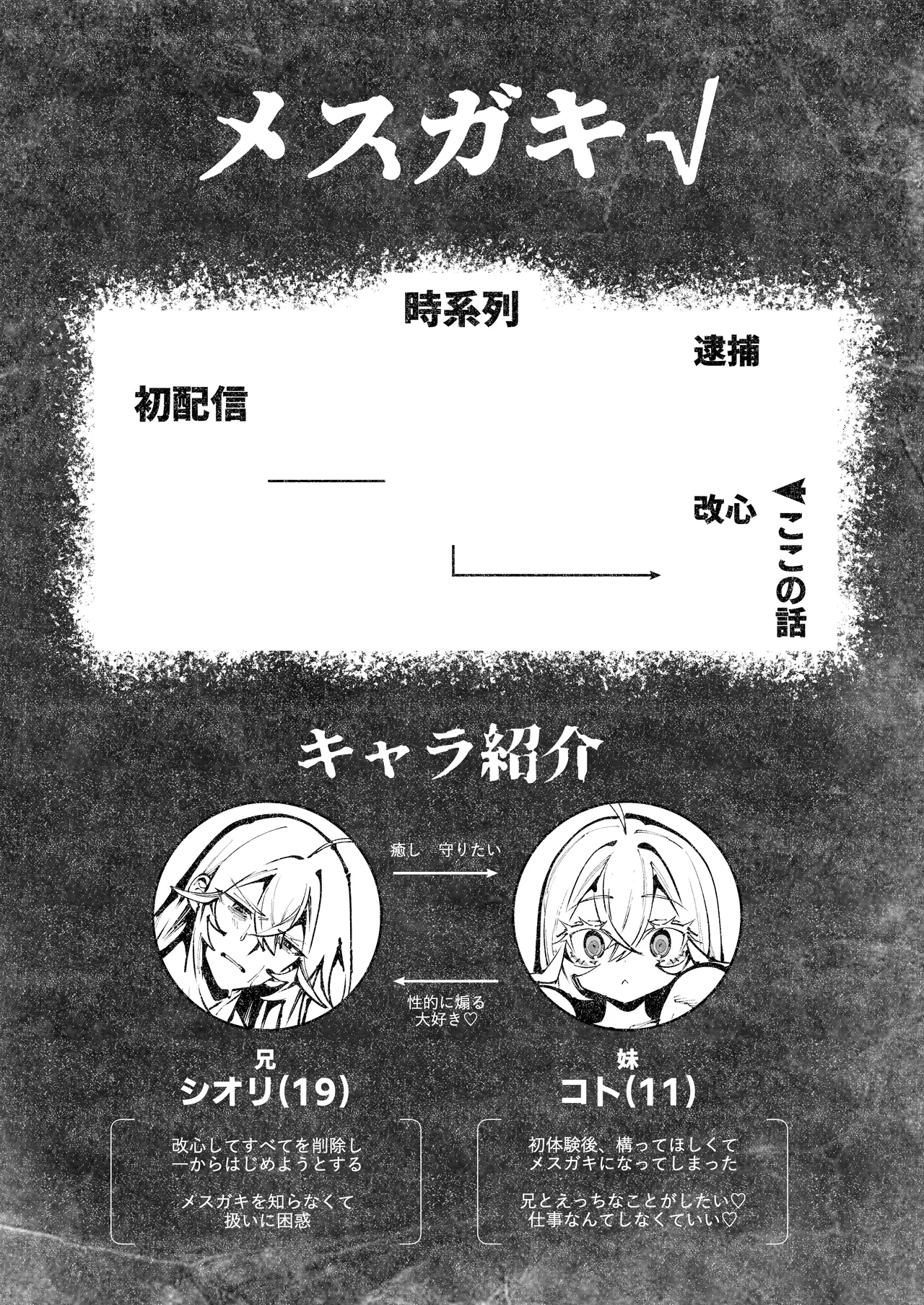 教育！メスガキと化した妹！全力でお兄ちゃんを遂行しろ！ page 3 full