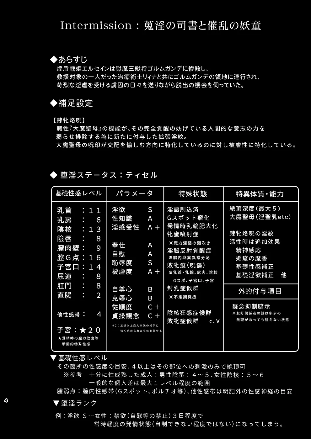 煌盾戦姫エルセイン 堕肉嘲罰&amp;intermission page 4 full
