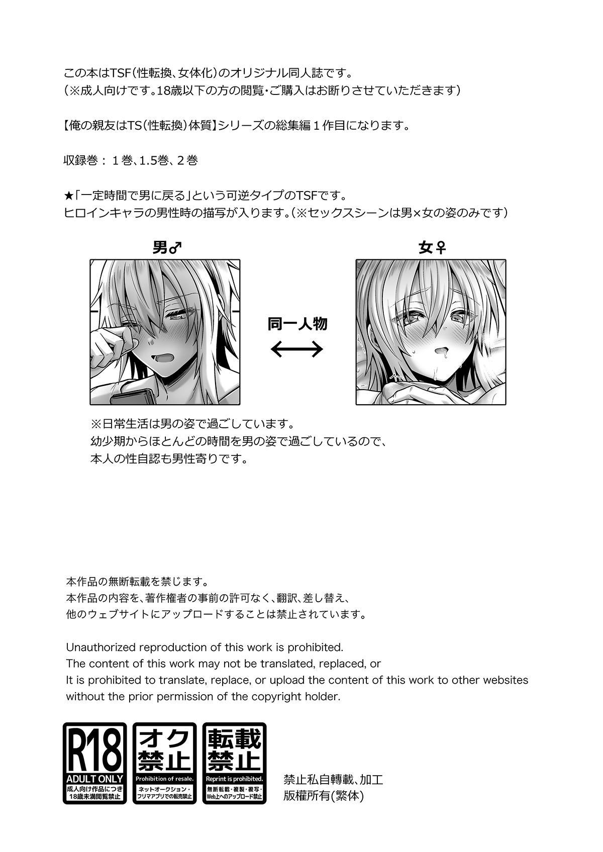 俺の親友はTS体質 総集編1 モザイク修正 page 4 full