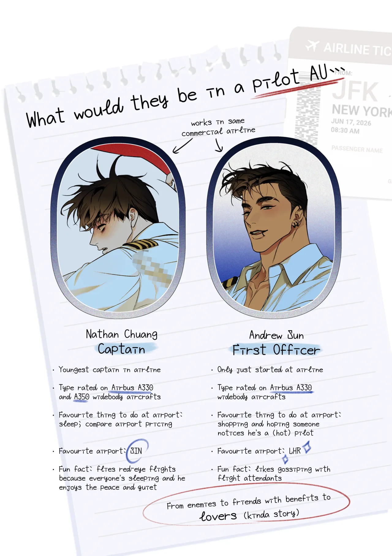 Roleplay page 1 full