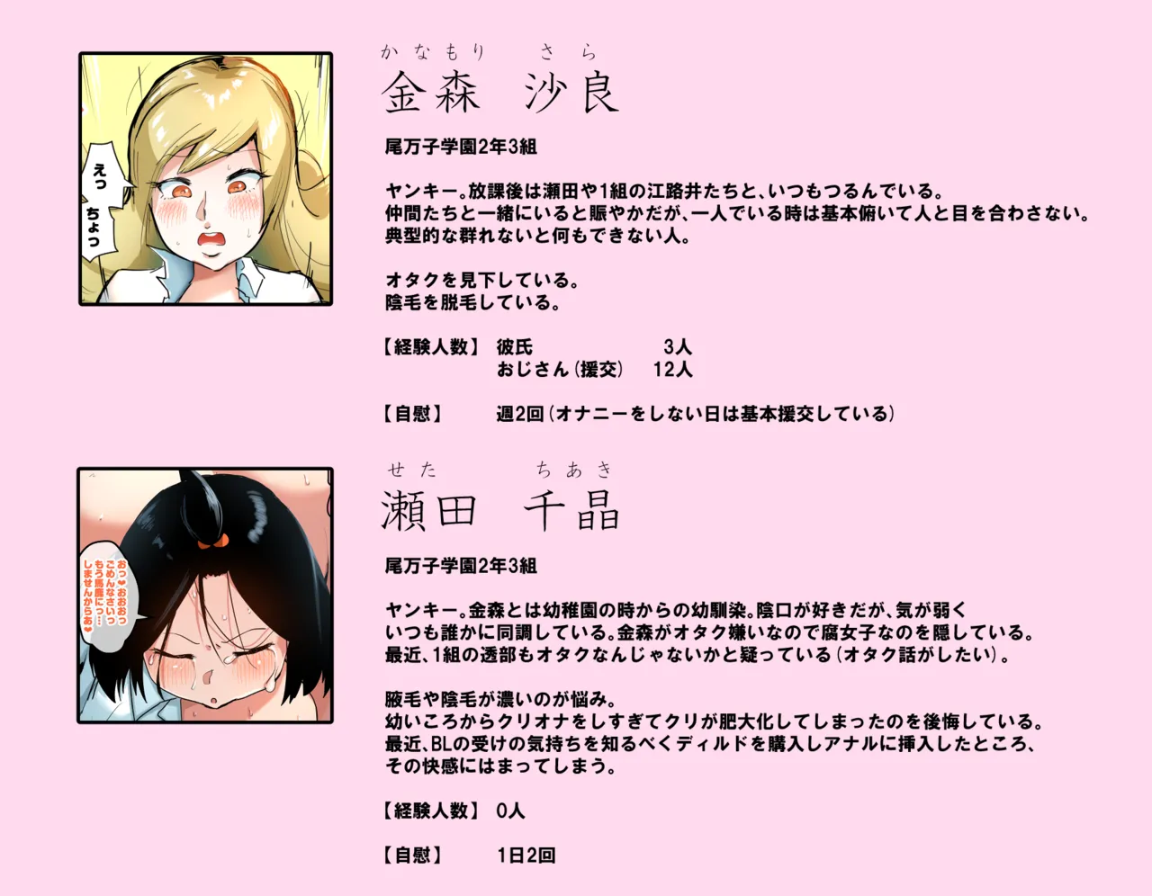 馬鹿にしてきた生意気ヤンキー女にお仕置き交尾 page 1 full