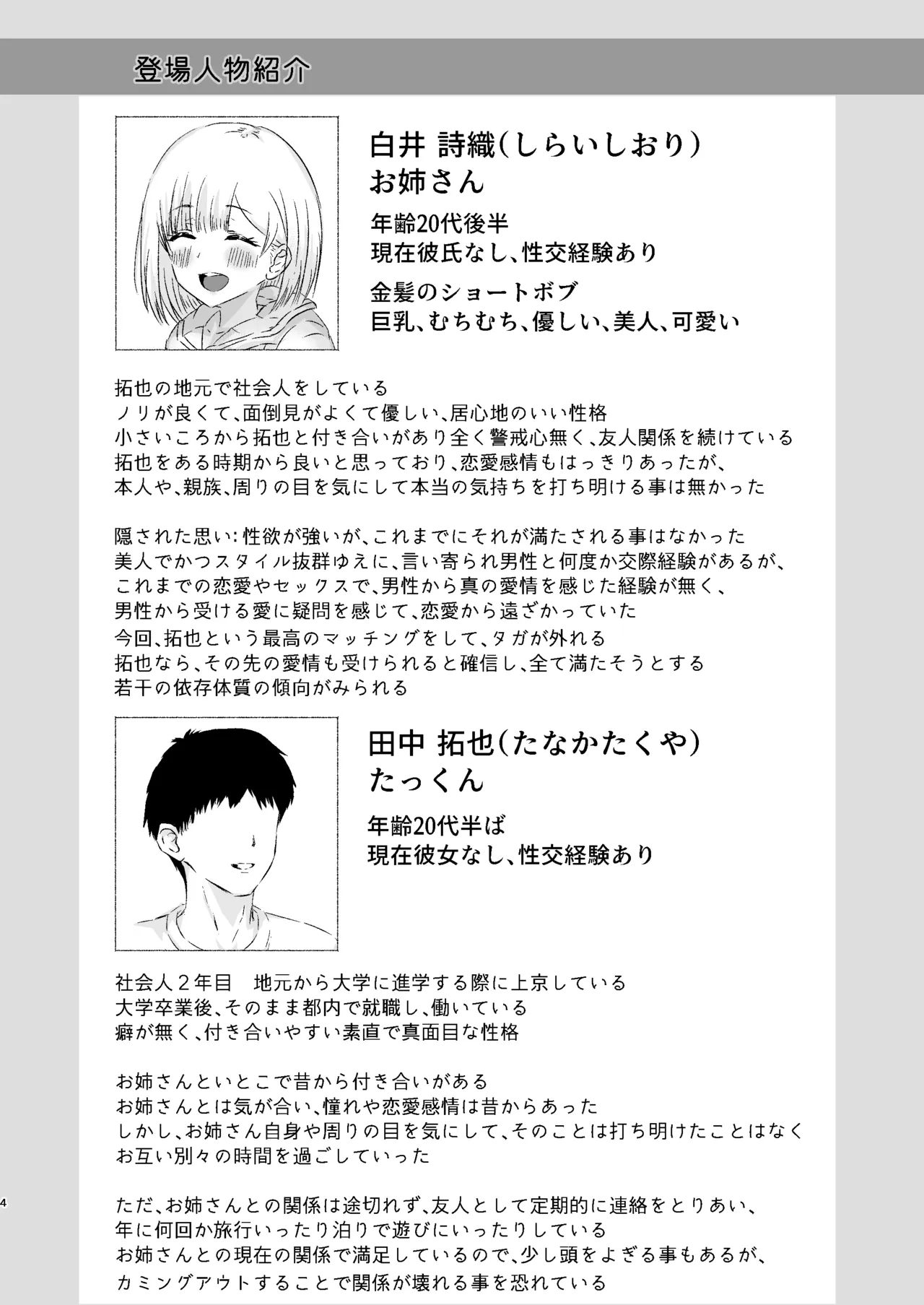 Itoko no Yasashii Onee-san ga Ero Mizugi de Boku o Sasoi Honki Koubi o Suru Mesu to Naru made page 4 full