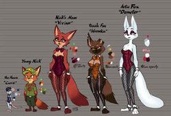 Nick's Past
