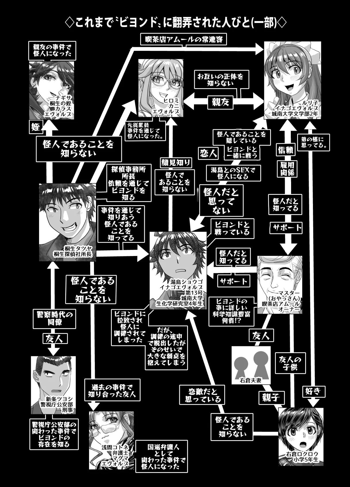 BEYOND ~ Aisubeki Kanata no Hitobito 17 page 4 full