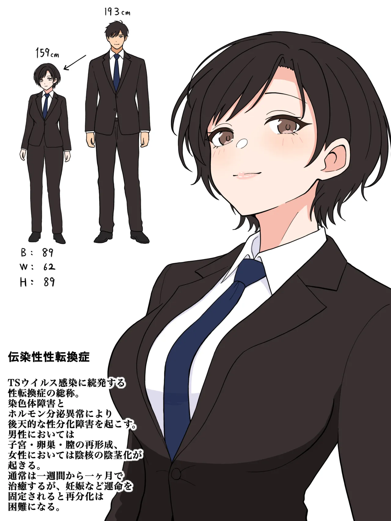 伝染性性転換症 page 3 full