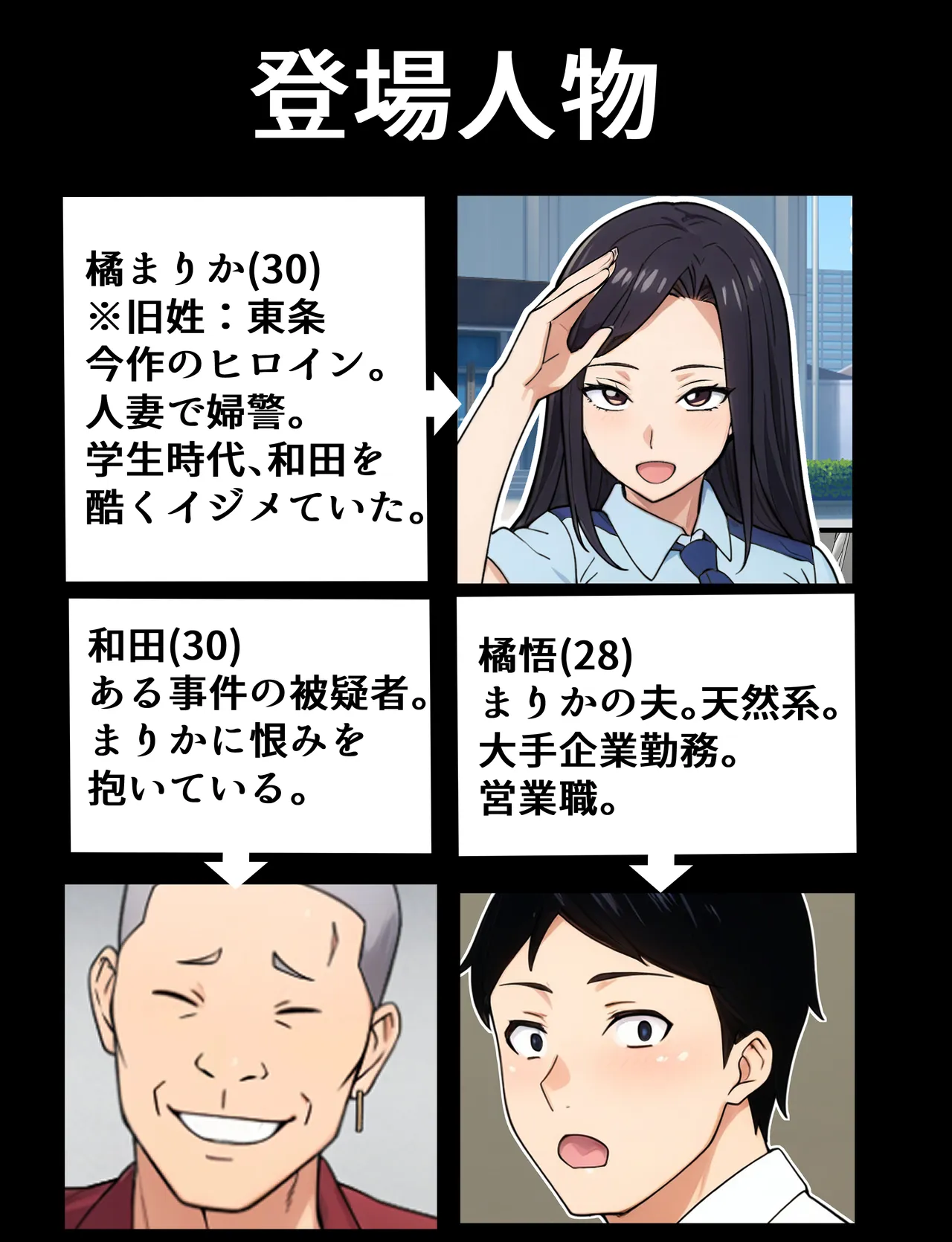 Hitozuma Fukei ~ Tsuyoki na Moto-Yan Onna ga Chinpira ni Netorareru Hanashi ~ page 2 full